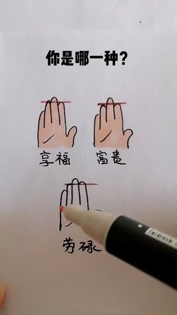 测一测,四种父母类型,你是哪种类型的家长?