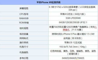 苹果xr参数配置详细，苹果xr参数配置和苹果11