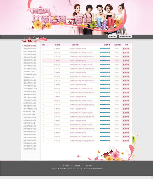 中国十大电商平台排名