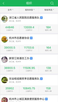 志愿汇app官方下载个人版，志愿汇app官方下载苹果版