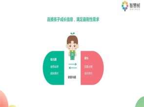智慧树的校内学分课可以在电脑端学习吗