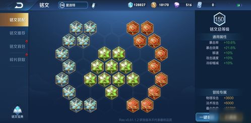 夏洛特铭文出装，夏洛特铭文出装2023