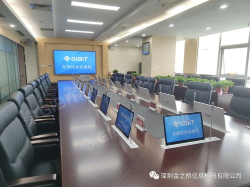 办公会议桌图片，办公会议题