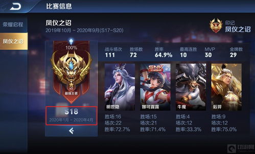 王者荣耀这个赛季什么时候结束2023，王者荣耀这个赛季什么时候结束s29