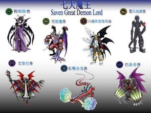 数码宝贝七大魔王实力排名，数码宝贝七大魔王合体
