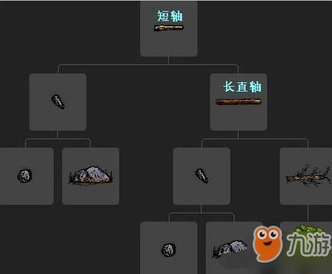 怎么生火烧炭，怎么生碳烤串