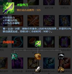 韦鲁斯出装2023，英雄联盟手游韦鲁斯出装