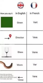 用字上面一个点念什么
