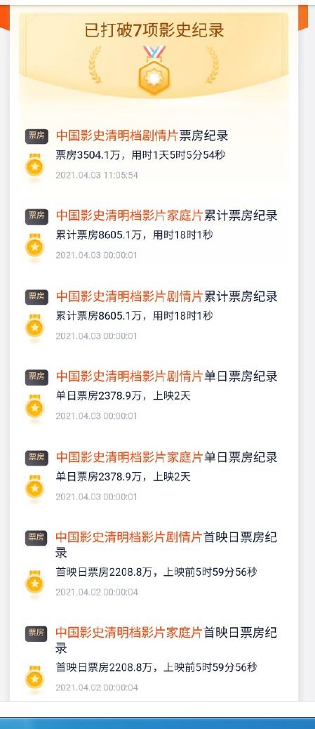 《我的姐姐》票房已破亿,这部电影最终能达到多少票房?