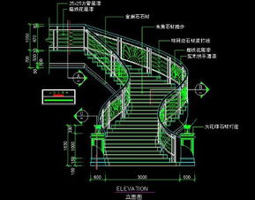 室内设计什么软件好用