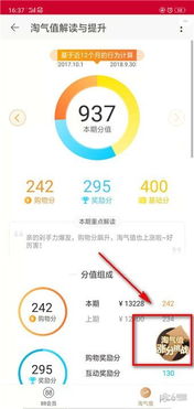 如何提升淘宝淘气值