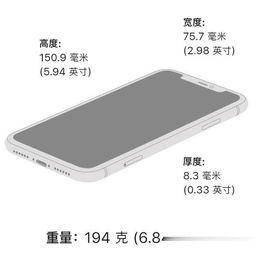 苹果12多长多少厘米