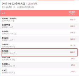 韩寒电影破14亿,郭敬明的却被撤档,差距为何这么大?
