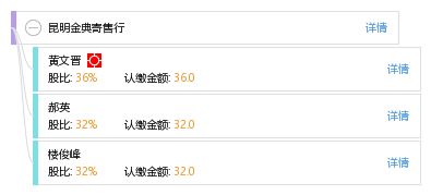 寄售行注册需要条件