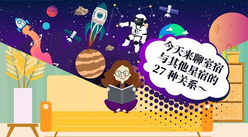 室宿男,室宿名人