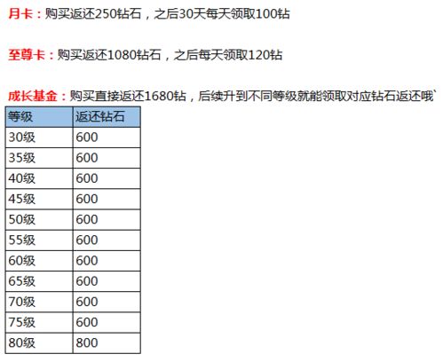 《王者荣耀》国际版7月开测,玩家对此有何期待?
