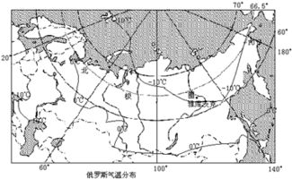 俄罗斯气温全年,俄罗斯气温特点