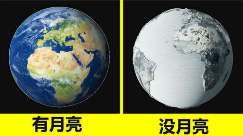 月球是地球唯一的天然卫星吗?
