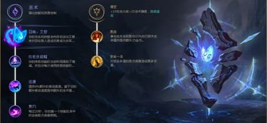 云顶之弈S8五费英雄强化符文一览