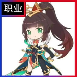 王者荣耀头像带职业俩字怎么弄
