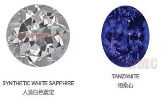 宝石英文怎么读