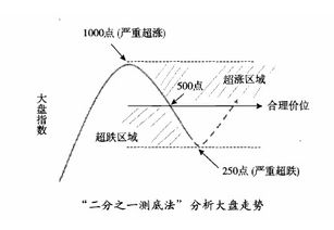 连续两次签一年合同的可以签无固定期限么