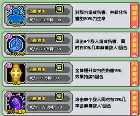 多边兽2和z谁更厉害