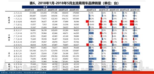 上海地铁多少钱?上海地铁收费多少?
