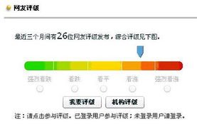 和讯推荐股票靠谱吗?