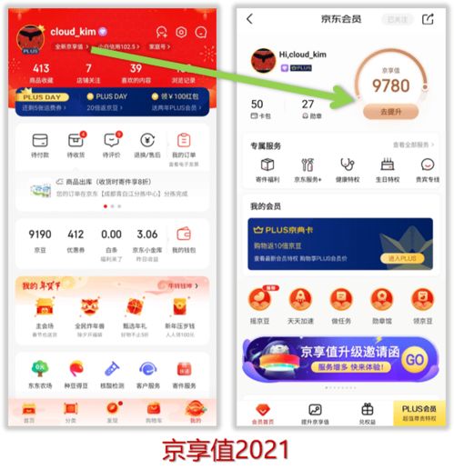 京享值有什么用,京享值7000什么级别