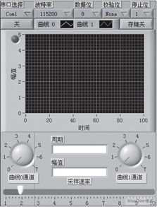 上位机软件是什么意思,上位机软件工程师是做什么的